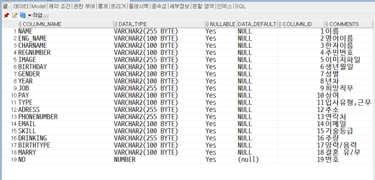 insert 쿼리문 안에 select 넣기, 다중 insert 방법.