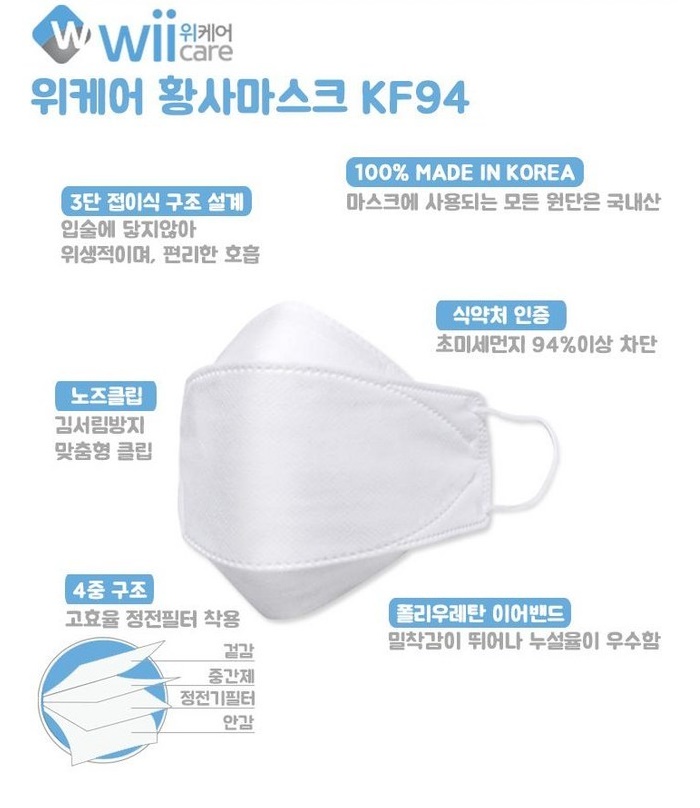 위케어 황사미세먼지 마스크 KF94 성인용 60매 (쿠팡) 위케어 황사미세먼지 마스크 KF94 성인용 60매 (쿠팡)
