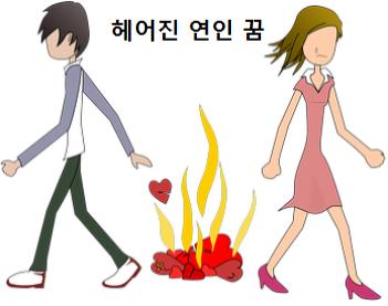  헤어진 연인 꿈 해몽