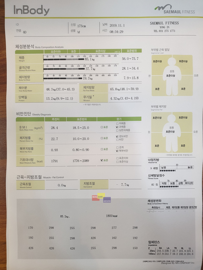헬스 첫달 : 날나리로 여유있게 운동한 헬스 한달의 성과