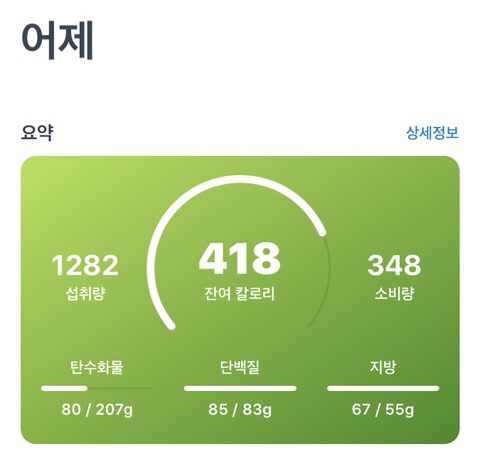 30dayㅣ피로의 정점을 찍다 30dayㅣ피로의 정점을 찍다