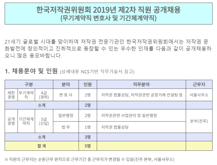  [채용][한국저작권위원회] 2019년 제2차 직원 공개채용 (무기계약직 변호사 및 기간제계약직)