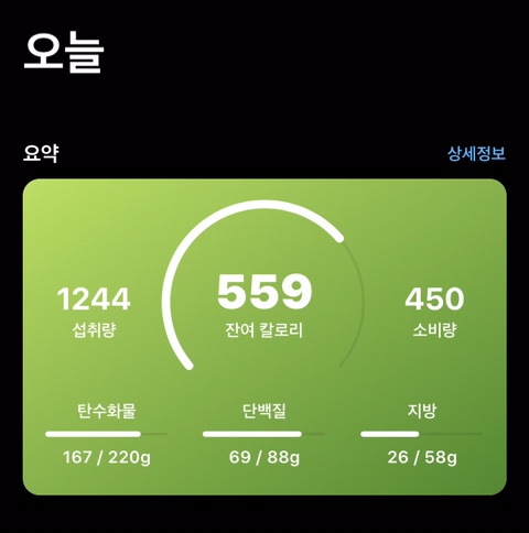 31dayㅣ11월 첫날부터 비몽사몽