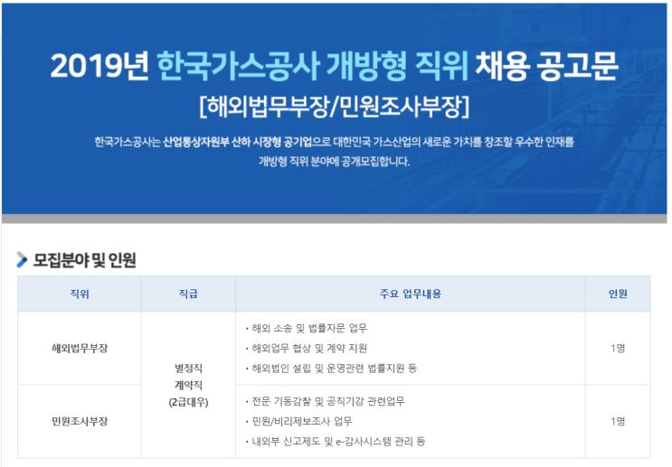  [채용][한국가스공사] 2019년 개방형 직위 채용 공고