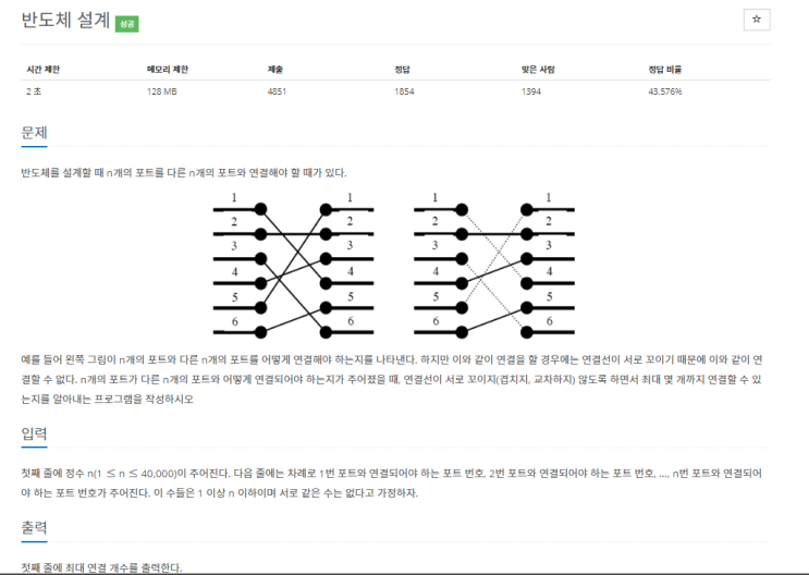 [백준2352] 반도체 설계 - 자바