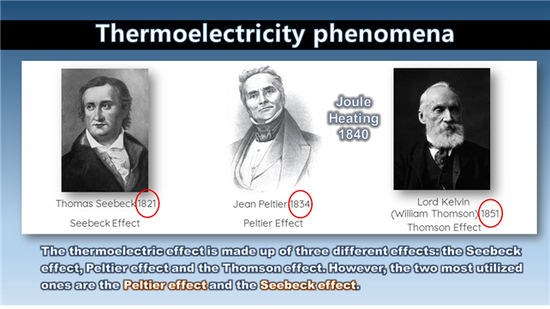 열전현상(3)-쥴발열과 톰슨효과(Thermoelectricity-Joule heating and Thomson effect)