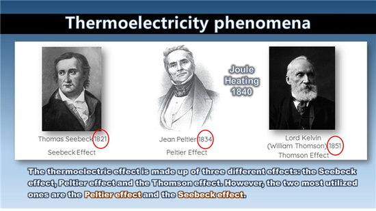  열전현상(3)-쥴발열과 톰슨효과(Thermoelectricity-Joule heating and Thomson effect)