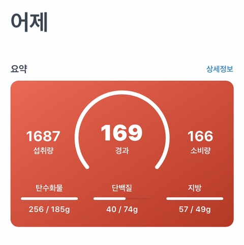 32dayㅣ헉..처음본 YAZIO 빨간경고 ㅋ 32dayㅣ헉..처음본 YAZIO 빨간경고 ㅋ