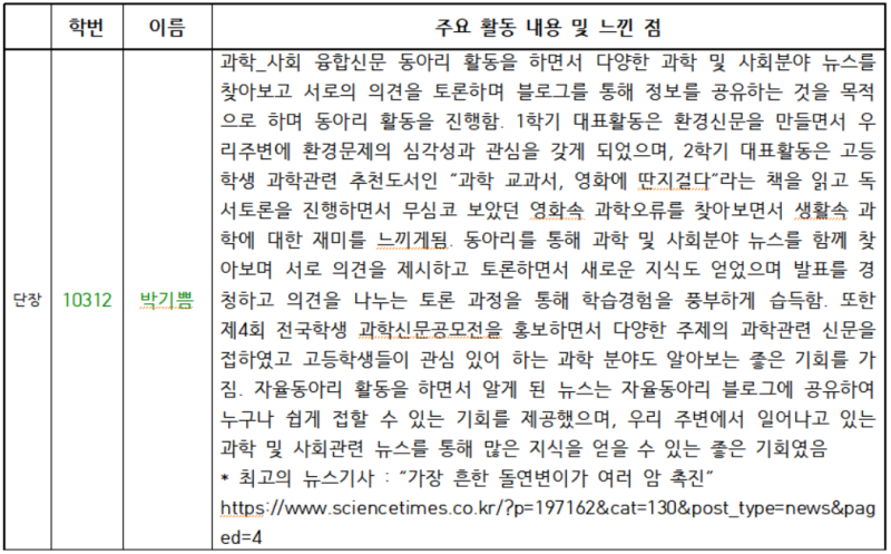 자율동아리 소감문 - 10312 박기쁨 : 네이버 블로그 자율동아리 소감문 - 10312 박기쁨 : 네이버 블로그