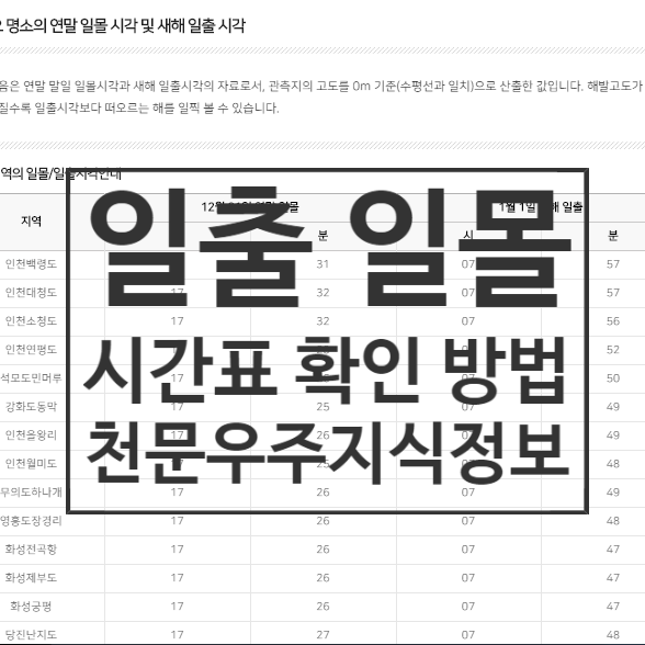 일출일몰시간표 : 한국천문연구원 사이트에서 일출시간과 일몰 확인 : 네이버 블로그 일출일몰시간표 : 한국천문연구원 사이트에서 일출시간과 일몰 확인 : 네이버 블로그