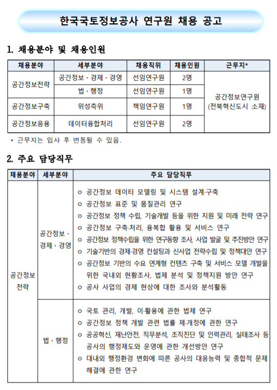  [채용][한국국토정보공사] 공간정보연구원 채용 공고