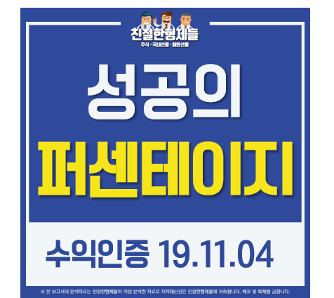 [해외선물 차트강의] 성공의 퍼센테이지 - 11월 4일 수익인증!