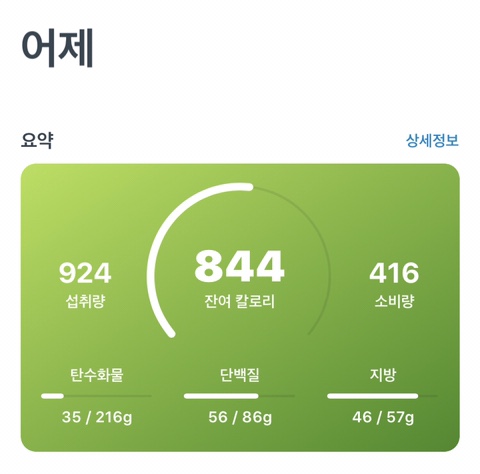 33dayㅣ여전히 무기력증 상태