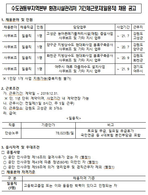  [채용][한국환경공단] 수도권동부지역본부 환경시설관리처 기간제근로자(일용직) 채용공고