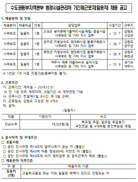 [채용][한국환경공단] 수도권동부지역본부 환경시설관리처 기간제근로자(일용직) 채용공고