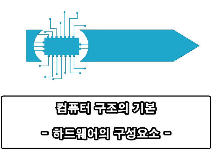  컴퓨터 구조의 기본, 하드웨어의 구성에 대해서 알아보자