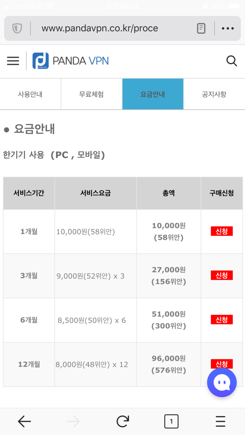 중국 VPN - 판다 VPN 사용 후기(&광저우 띠앤신 电信 인터넷) : 네이버 블로그