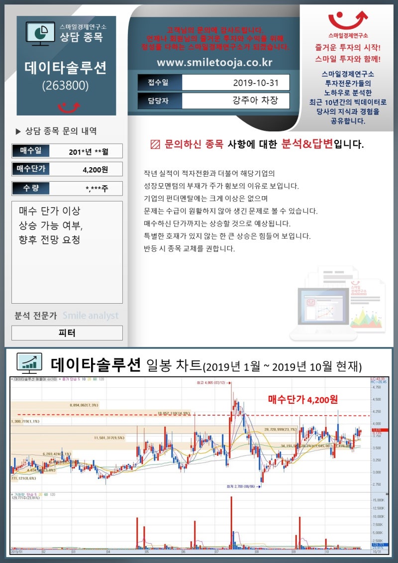 주식종목상담]데이타솔루션(263800) : 네이버 블로그