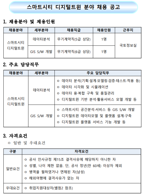  [채용][한국국토정보공사] 전문경력직 채용 공고(스마트시티 디지털트윈)