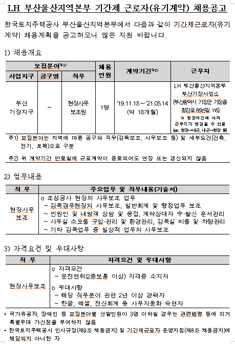 [채용][한국토지주택공사] LH 부산울산지역본부 기간제 근로자(유기계약) 채용공고