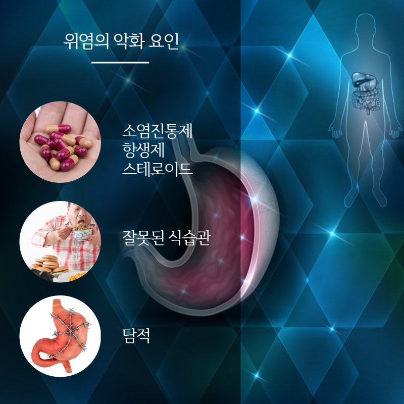 미란성 위염 때문에 포함되어 있습니다. 3