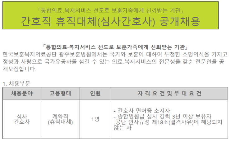  [채용][한국보훈복지의료공단] [광주보훈병원] 간호직 휴직대체(심사간호사) 공개채용