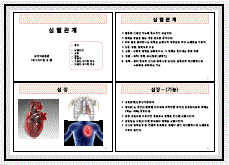  파워포인트 여백설정 쉽게하는 방법!!!(.ppt화일을 .pdf화일로 변환해서 출력하는 방식),저도 별짓을 다해봤지만 이방법이 제일 좋은 방법입니다.