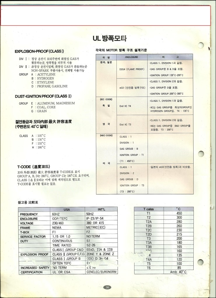  MOTOR 방폭 등급, 모터 방폭 등급, EG3, D2G4, 펌펙스테크(PUMPEXTECH), 031) 611-3396