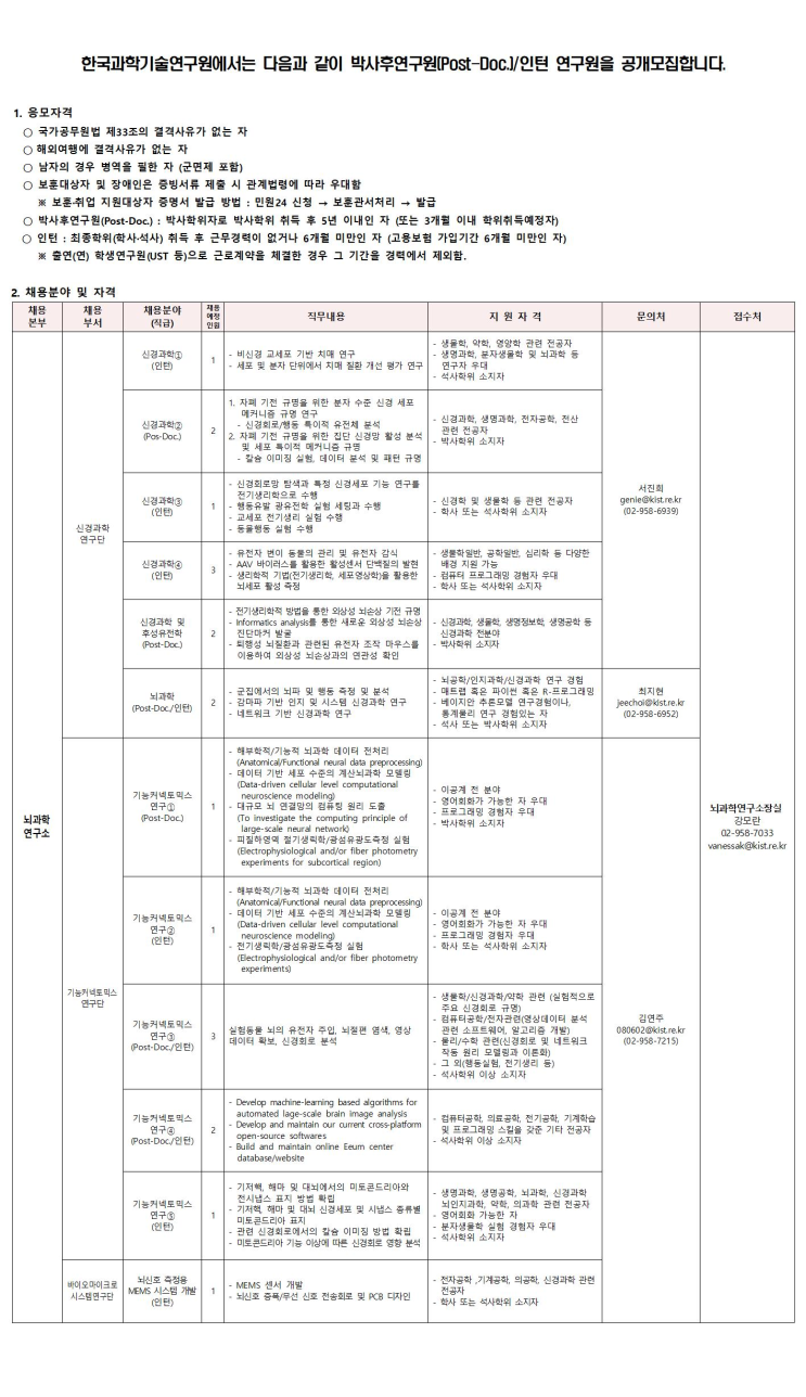 [채용][한국과학기술연구원] KIST 박사후연구원(Post-Doc.)/인턴연구원 2019년 11월 공개채용