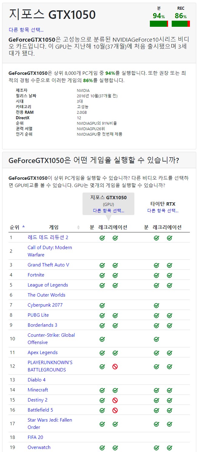컴퓨터사양 확인으로 플레이 가능한 게임 체크하기 : 네이버 블로그