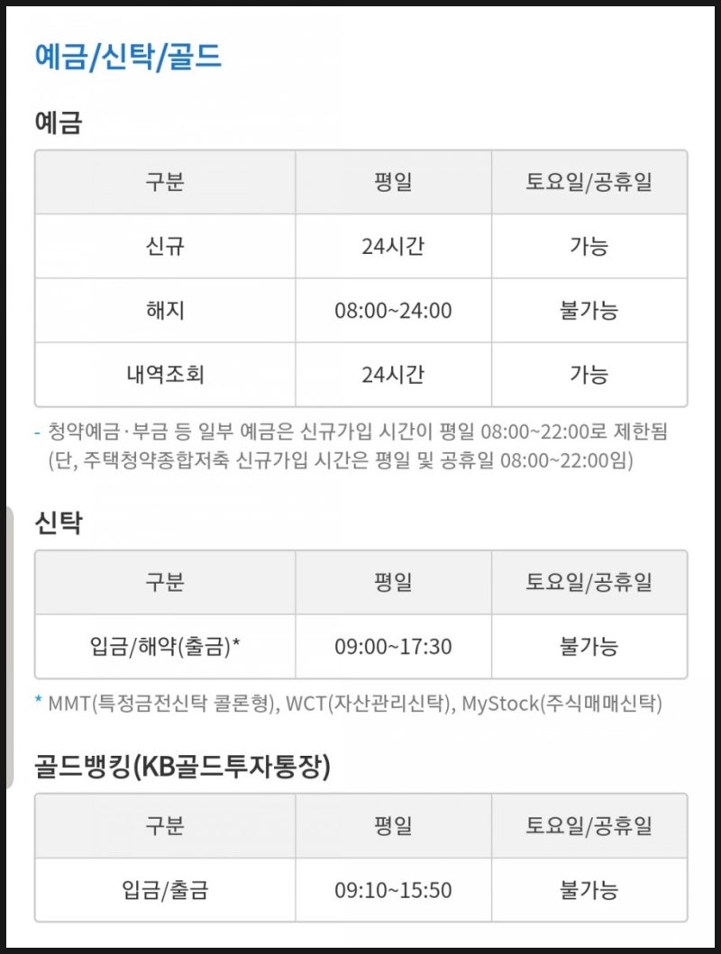 국민은행 점검시간 및 온라인 뱅킹 이용시간 + 인천공항 환전 : 네이버 블로그