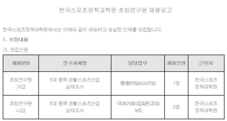  [채용][한국스포츠정책과학원] 초빙연구원 채용공고