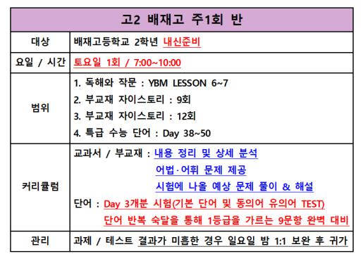  배재고2 주1회반 개강
