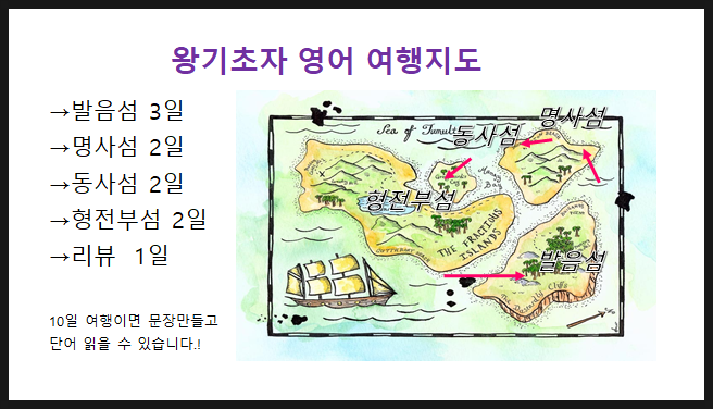  왕기초영어학원 왕기초자가 쉽게 시작할수있는 수업