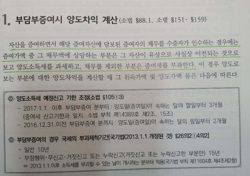 조합원 입주권 부담부증여 총부담세액 10