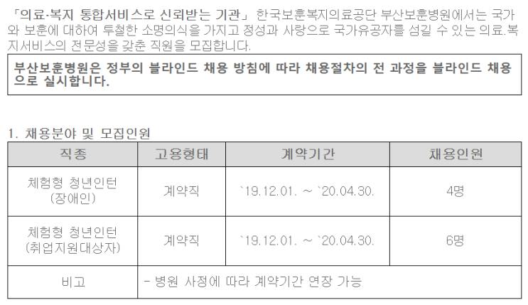  [채용][한국보훈복지의료공단] [부산보훈병원] 체험형 청년인턴(장애인 및 취업지원대상자) 제한경쟁 공개채용
