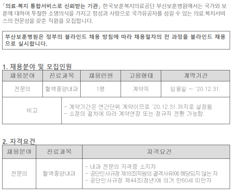  [채용][한국보훈복지의료공단] [부산보훈병원] 혈액종양내과 전문의 공개채용