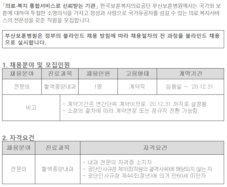 [채용][한국보훈복지의료공단] [부산보훈병원] 혈액종양내과 전문의 공개채용