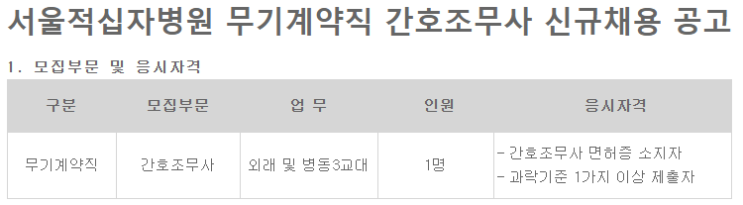  [채용][대한적십자사] 서울적십자병원 무기계약직 간호조무사 신규채용