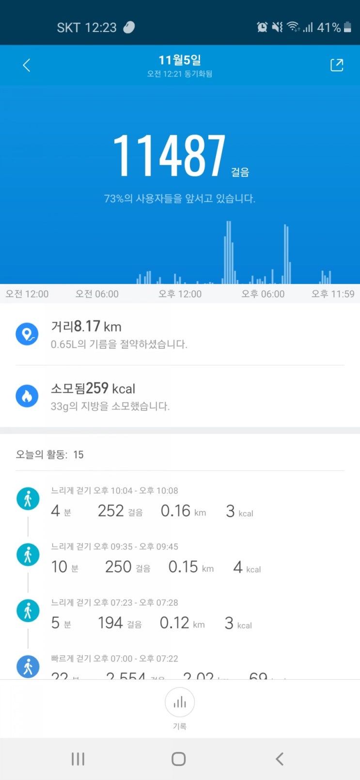  [움직여!퐈이어~] 움직여야 삽니다 (#매일운동, #다이어트)