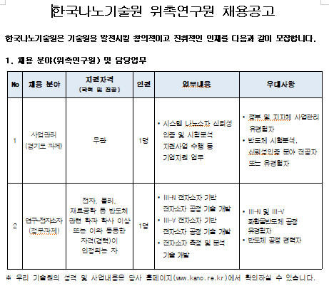 [채용][한국나노기술원] 위촉연구원(과제 수행) 채용 공고
