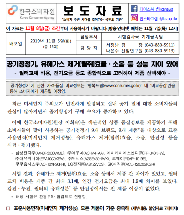  [한국소비자원] 공기청정기, 유해가스 제거(탈취)효율·소음 등 성능 차이 있어