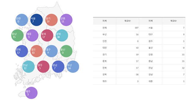 경찰행정학과를 꿈꾸는 예비신입생들에게 전하는 선배의 진심어린 조언 : 네이버 블로그 경찰행정학과를 꿈꾸는 예비신입생들에게 전하는 선배의 진심어린 조언 : 네이버 블로그