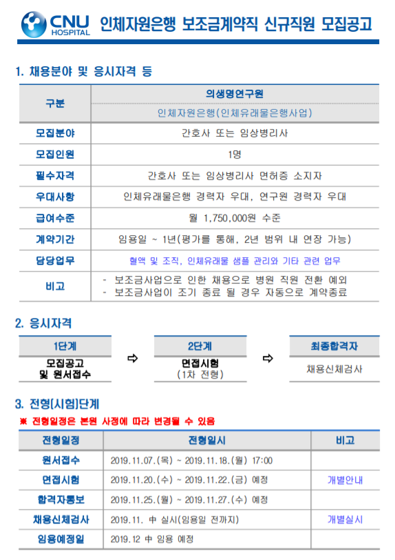  [채용][충남대학교병원]  보조금계약직 채용 모집공고【 채용분야 : 인체자원은행 】