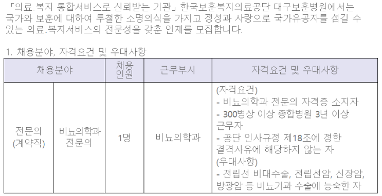  [채용][한국보훈복지의료공단] [대구보훈병원] 비뇨의학과 전문의 공개채용 (2차 공고)