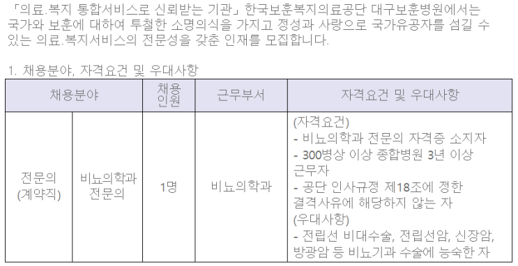 [채용][한국보훈복지의료공단] [대구보훈병원] 비뇨의학과 전문의 공개채용 (2차 공고)