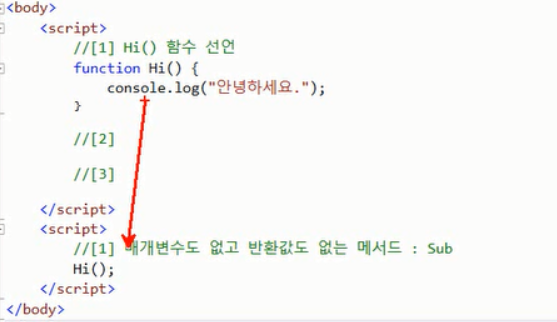  함수의 3가지 유형,  메서드 파라미터를 받는 방법.
