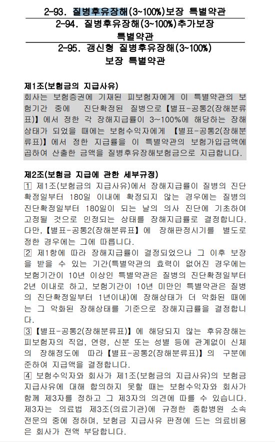  상해,질병후유장해 및 분류표