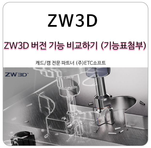(CAD/CAM) ZW3D 버전별 특징 및 기능 자세히 살펴보기