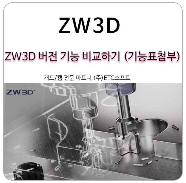  (CAD/CAM) ZW3D 버전별 특징 및 기능 자세히 살펴보기